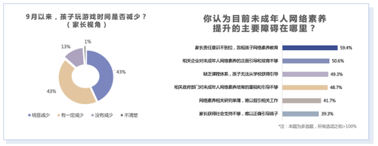 《2021年游戏产业舆情生态报告》摘要版