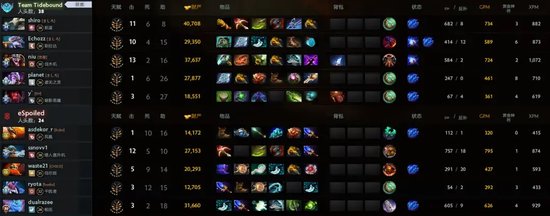 梦幻联赛A级联赛Tidebound再取连胜，今日争夺小组第一