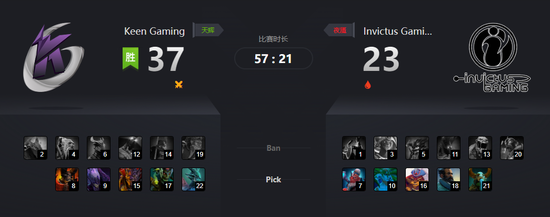 狼哥不能算,冲泉拿暴走!KG晋级伯明翰预选决赛