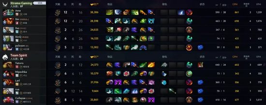 【蜗牛电竞】老哥们还得是主宰,电竞世界杯首日XG 1-1战平Spirit【EV扑克小游戏官网】