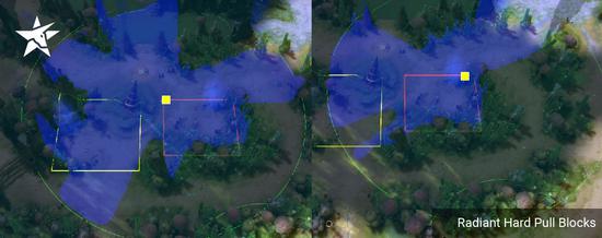 DOTA2 7.20版本攻略,掌控视野意味掌控胜利