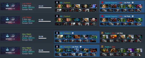 DOTA2 基辅Minor赛事前瞻:红星OG是劲敌