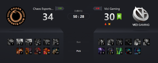 梦幻联赛Major:VG状态觉醒2:0胜Chaos赢得开门红