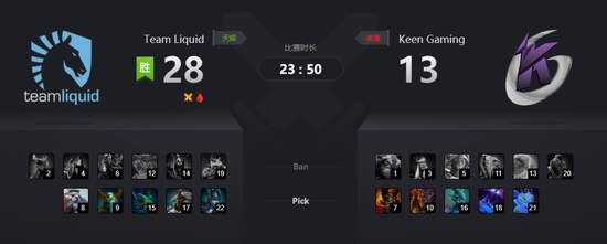 全球流体系化解KG莽之战术 Liquid晋级