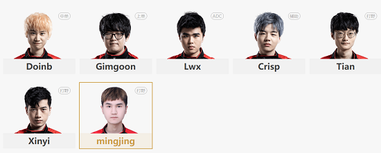 LPL多队加入新选手:RNG新中单,iG新打野