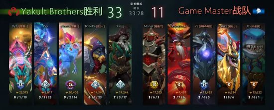 【蜗牛电竞】ESL中国区挑战者联赛首日:拒绝者与XG鏖战98分钟!刀塔春晚今日上演【EV扑克小游戏官网】