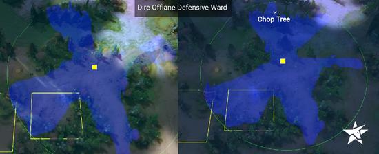 DOTA2 7.20版本攻略,掌控视野意味掌控胜利