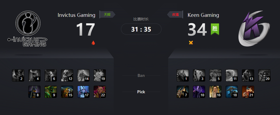 狼哥不能算,冲泉拿暴走!KG晋级伯明翰预选决赛