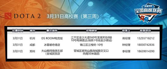 新锐辈出 高校联赛周日 杭州、成都、郑州
