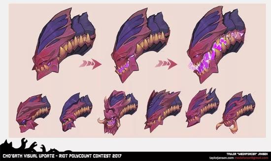  Corgas head design process