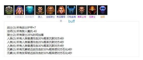 另辟蹊径!刀塔自走棋四套版本冷门阵容推荐