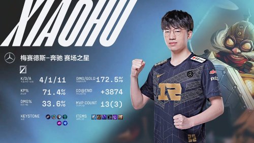 《英雄联盟》LPL春季赛决赛：RNG3:2击败TES夺冠