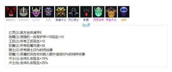 另辟蹊径!刀塔自走棋四套版本冷门阵容推荐