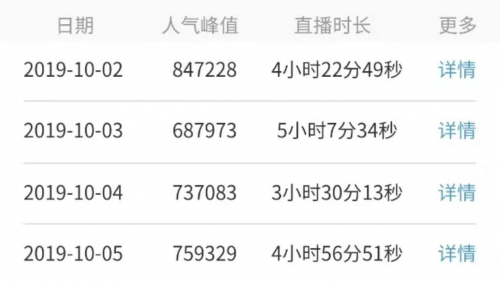 WEC2019华立电竞综合赛事，开启电竞直播新时代