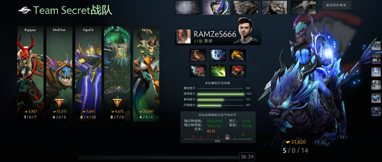 Major̭ջعˣVG볡VPʤ