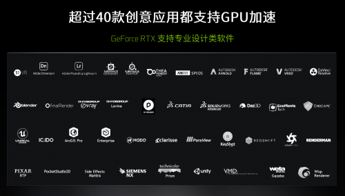 NVIDIA与世界上最主流的创意应用厂商合作，给专业设计软件带来更佳支持