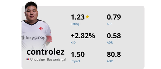 【蜗牛电竞】从教父归来到NiKo救赎:细数布达佩斯Major淘汰赛八大看点【EV扑克小游戏官网】