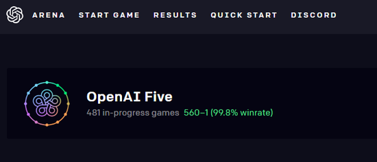 OpenAIն2468ʤOBOpenAI