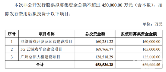 三七互娱募资用途