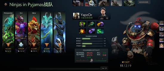 ESL One卡托维兹第三日:茶队挺进淘汰赛