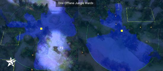 DOTA2 7.20版本攻略,掌控视野意味掌控胜利