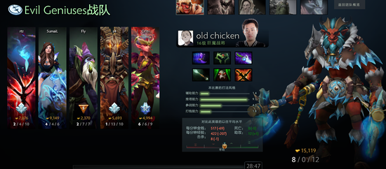 Major第四日:幻神陨落 六强西恩揽三席