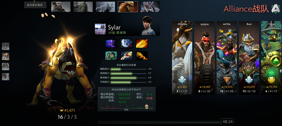 ESL One卡托维兹次日:FTD依然小组垫底