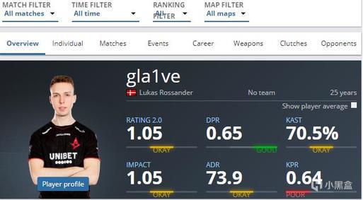 gla1veͳ