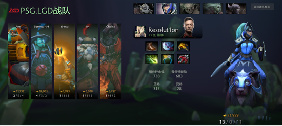 DOTA2MDLջعˣ֧йӵ