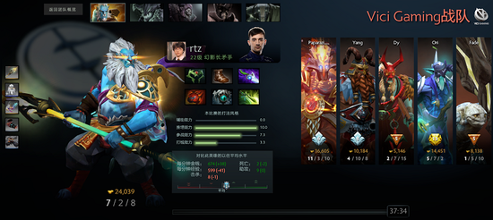 Major̭ջعˣVG볡VPʤ