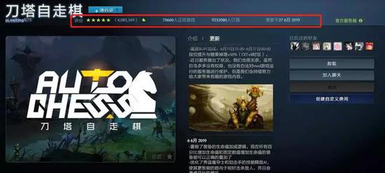 ����6��27�գ������������塷�����ѹ�920��