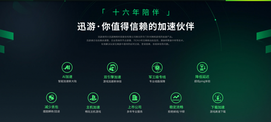 网游加速器哪个稳定 bdb6-ee824b413e7e0dbab1ba5a86a2d77aa8.png