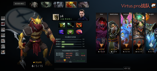 Major第七日:秘密愈战愈勇 VP破除魔咒