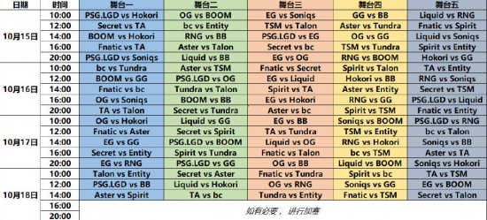 TI11分组对阵公布：LGD与RNG同在A组 Aster独处B组