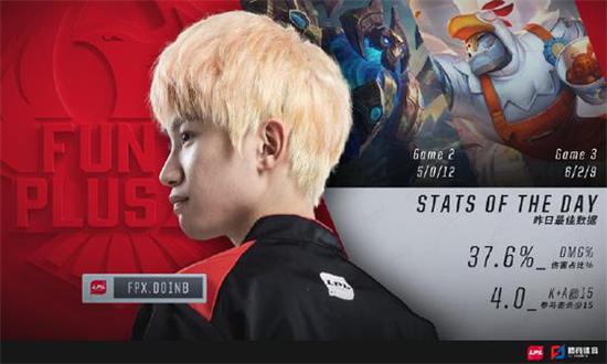 LPL第八周回顾:FPX闯过魔鬼赛程最后一关