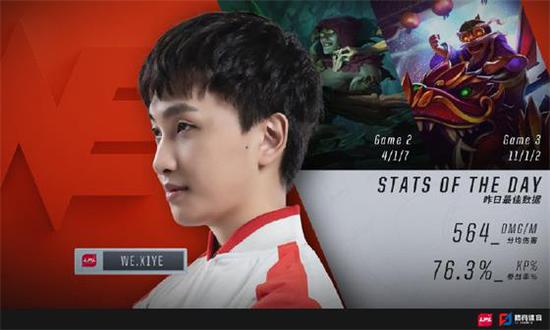 LPL第九周回顾:iG击败RNG赢下焦点之战