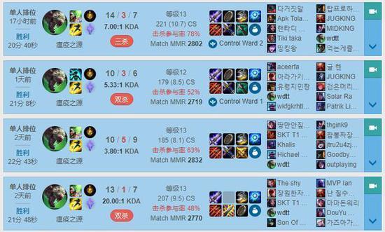 三、RNG全队上下都是套路