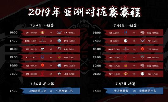 2019亚洲对抗赛赛程公布：7月4日揭幕战SKT对阵FW