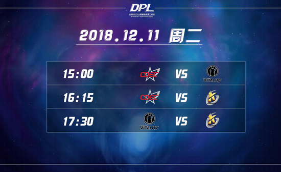 DOTA2 2018DPLڶ ȫչ