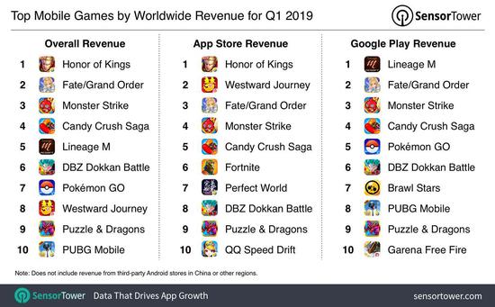 2019热门行业排行_2019年新三板环保行业企业排行榜TOP100