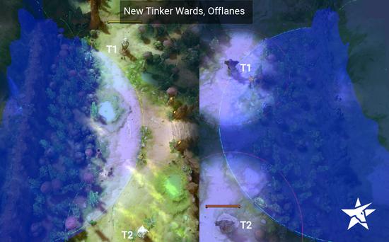 DOTA2 7.20版本攻略,掌控视野意味掌控胜利