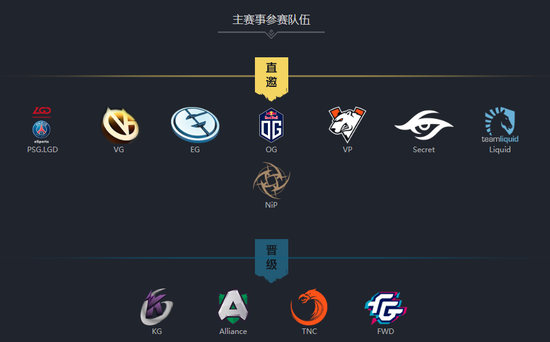 ESLMVP¼FebbyƱǸ0.17%