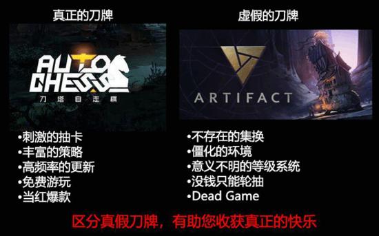 玩家对Artifact的调侃