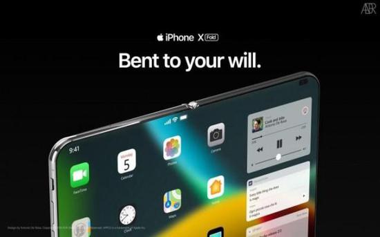 ۵iPhoneiPhone X Fold