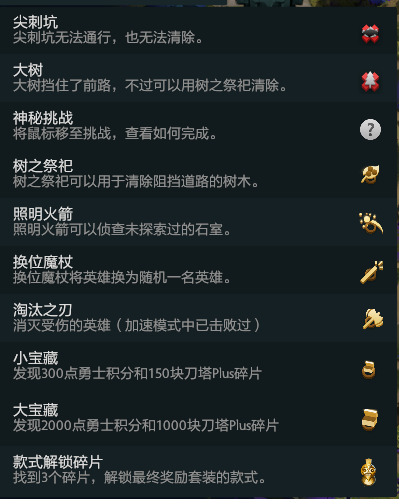 三万勇士积分+奖励套装 溪谷密林等你探秘