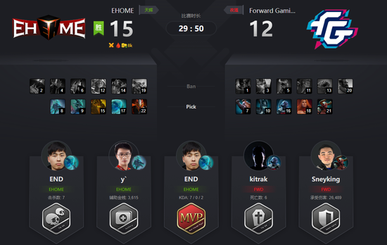 ԨջعˣRNG˳ʦEHնʤ