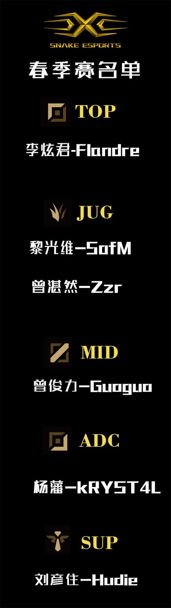 SnakeِΣˑB(ti)x(du)Іψ(chng)