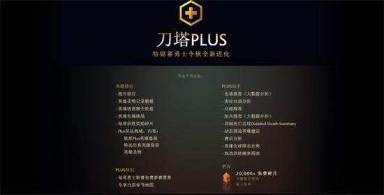 DOTA2ؽʿ״ȫ½ PLUS