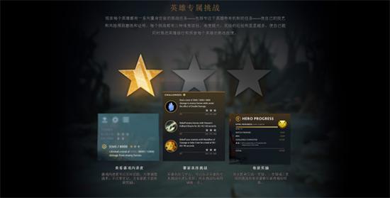 DOTA2ؽʿ״ȫ½ PLUS