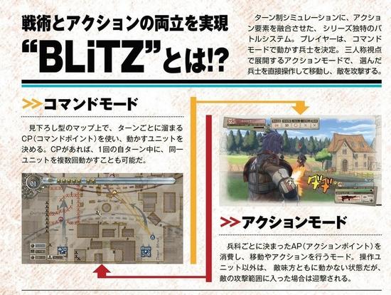 “BLiTZ”系统可将士兵与全局相结合